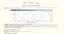 Desktop Screenshot of koolplot.codecutter.org