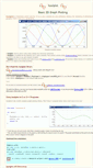 Mobile Screenshot of koolplot.codecutter.org
